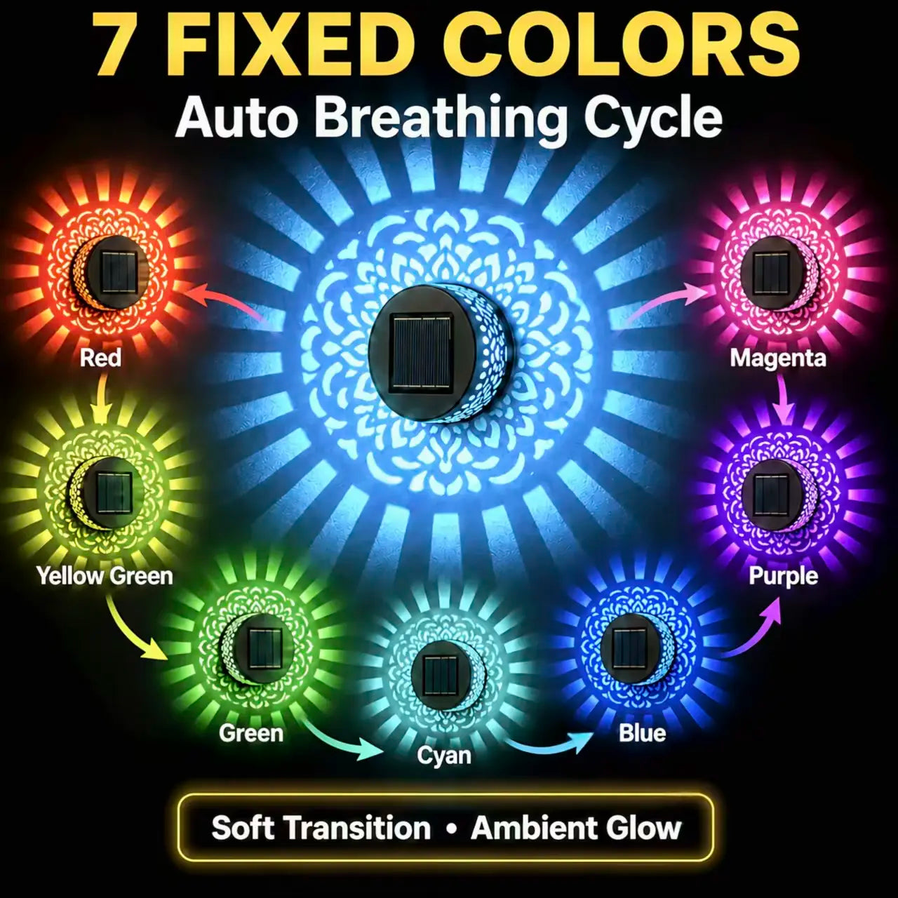 Solar Mandala Wall Lights with 7-Color Changing LED Glow